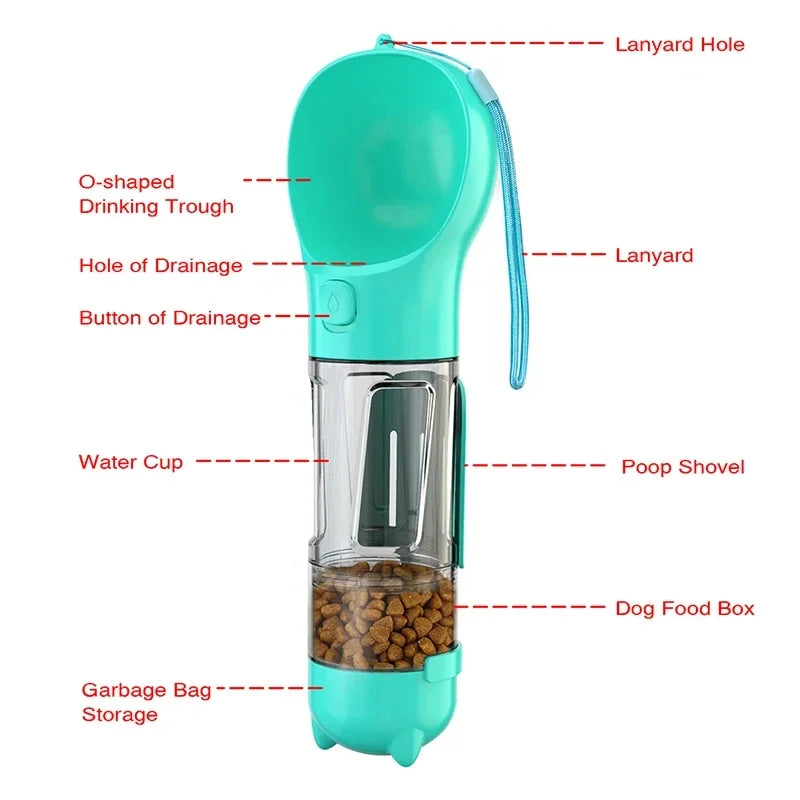 3-in-1 Pet Travel Bottle